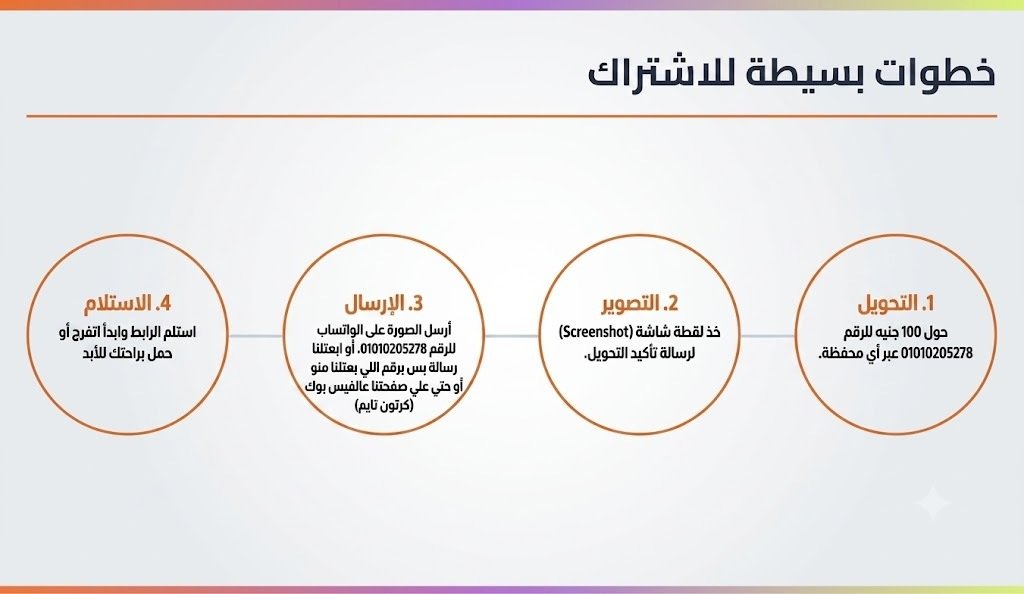 صورة 2